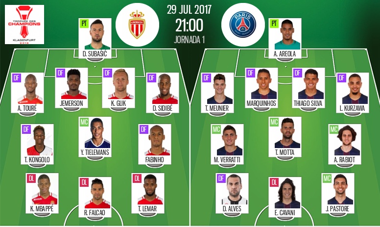 dorsales del psg