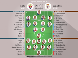 Onces confirmados del Elche-Deportivo. BeSoccer
