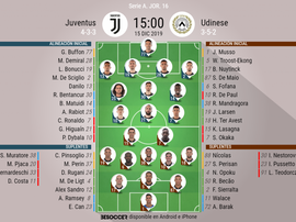 El Juventus-Udinese, en directo. BeSoccer
