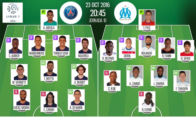 Les Compos Officielles De Psg Marseille