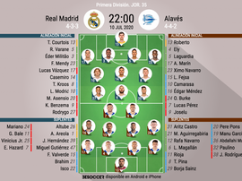 Un Madrid y Alavés con título y salvación en juego. BeSoccer