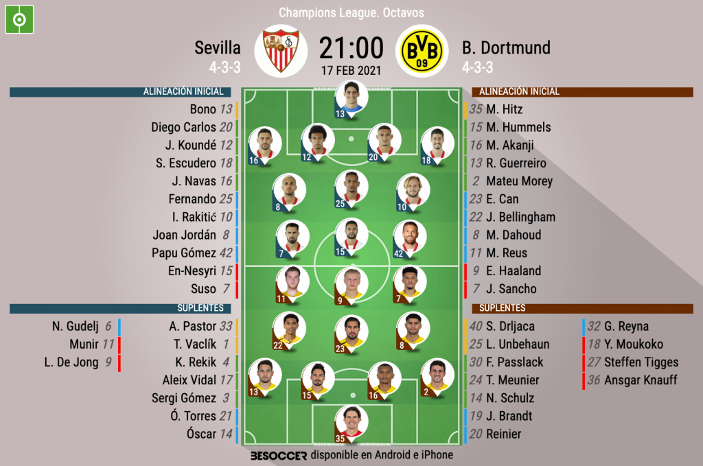 Asi Seguimos El Directo Del Sevilla B Dortmund