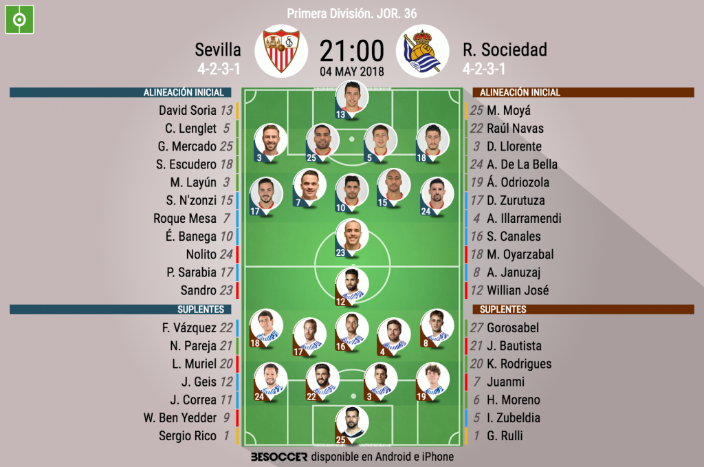 Asi Seguimos El Directo Del Sevilla R Sociedad