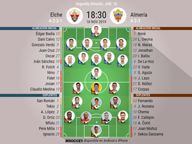 Alineaciones confirmadas. BeSoccer
