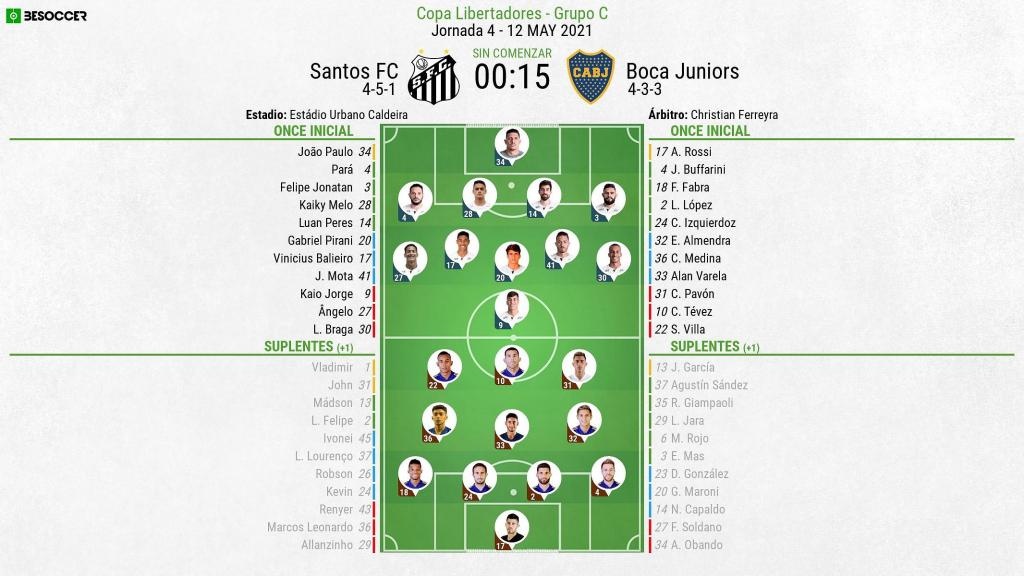 Sigue el directo del Santos-Boca Juniors