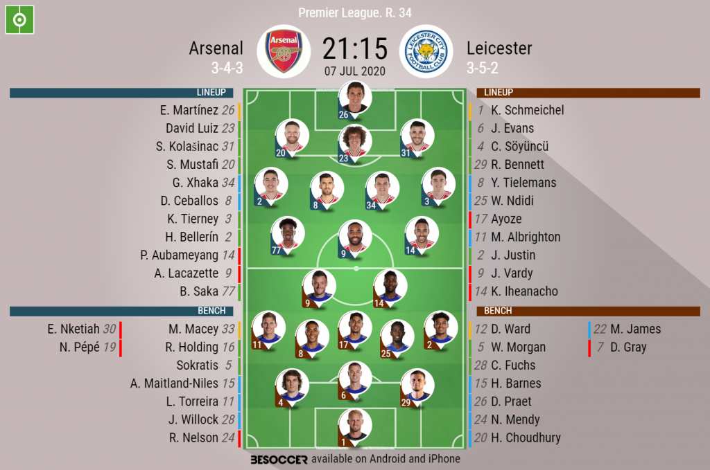 Arsenal V Leicester As It Happened