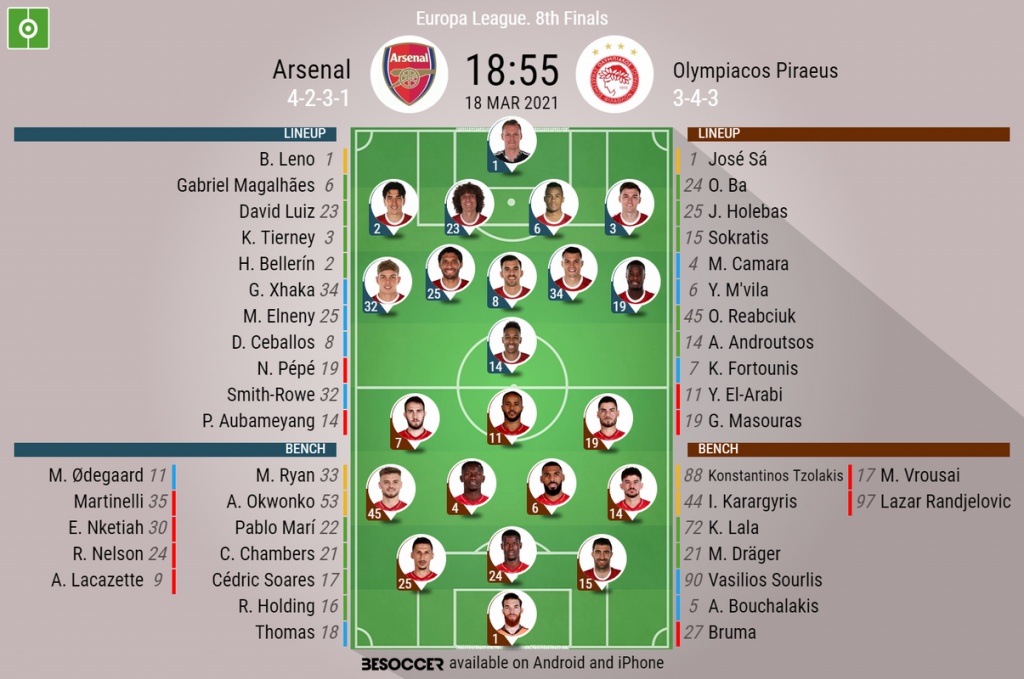 News From Partido Arsenal Vs Olympiacos Piraeus Europa League 21