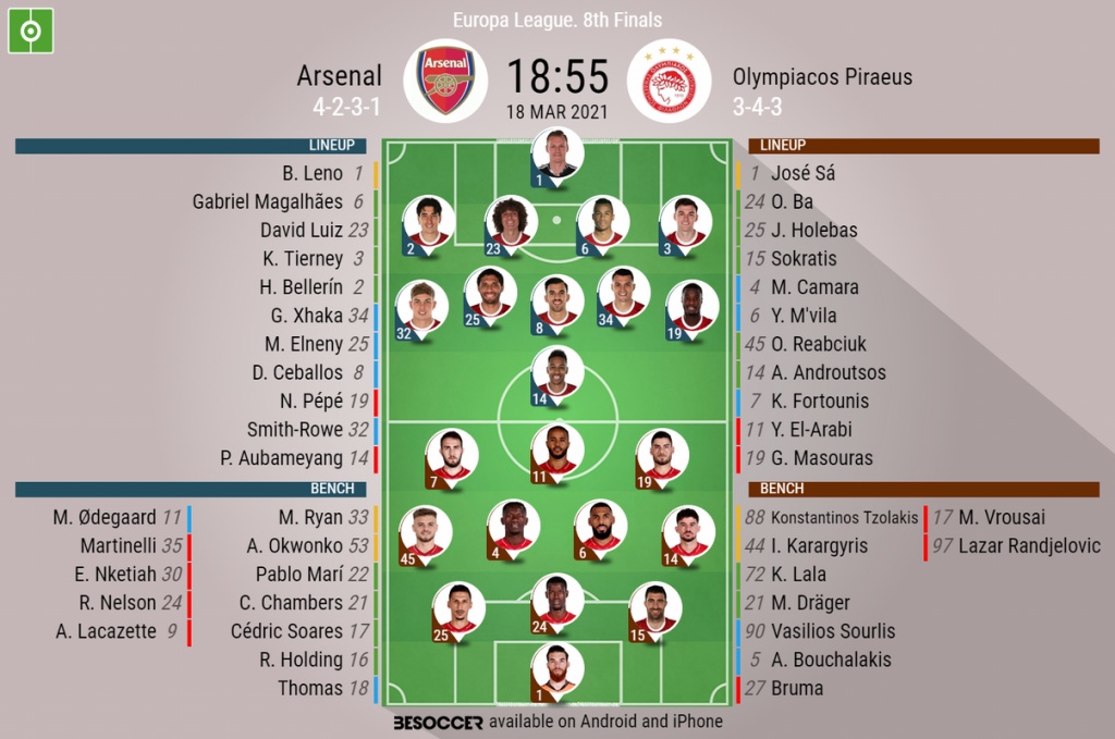 Arsenal V Olympiacos Piraeus As It Happened