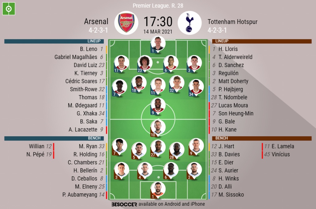 Arsenal V Tottenham Hotspur As It Happened