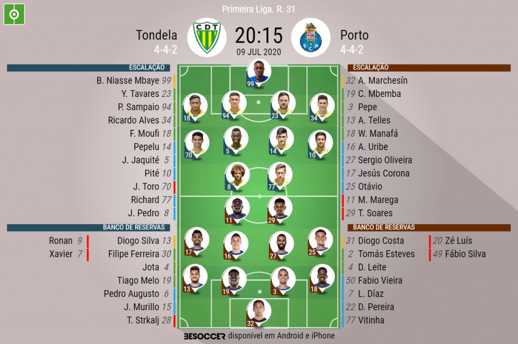 Assim vivemos o Tondela - Porto