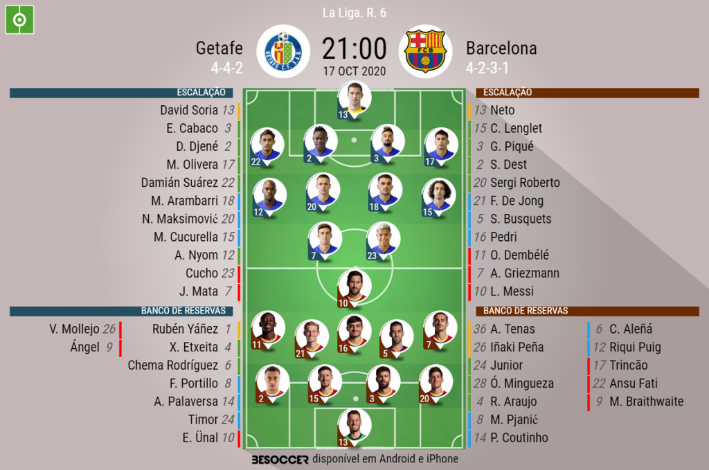 Assim Vivemos O Getafe Barcelona