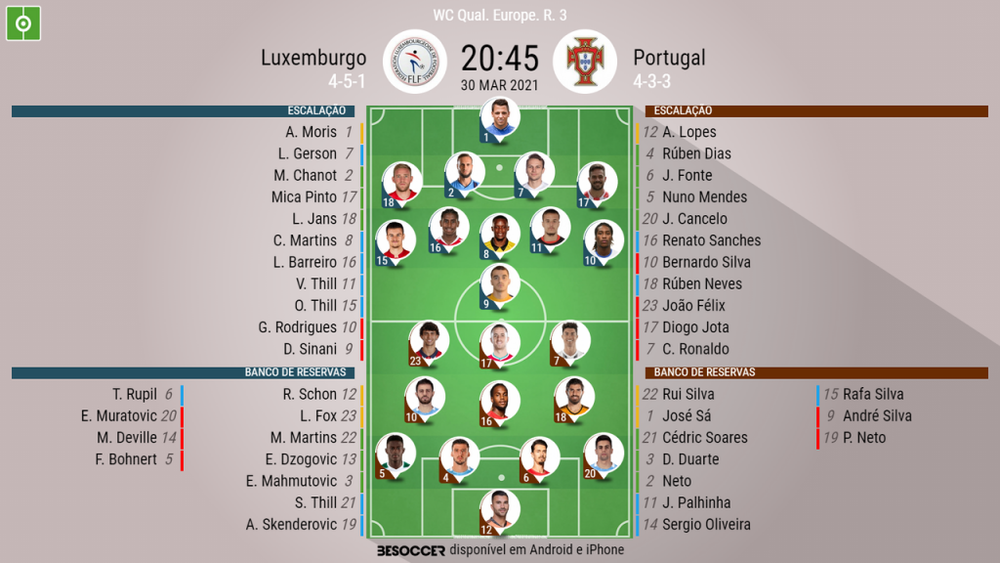 Jogo Portugal Luxemburgo