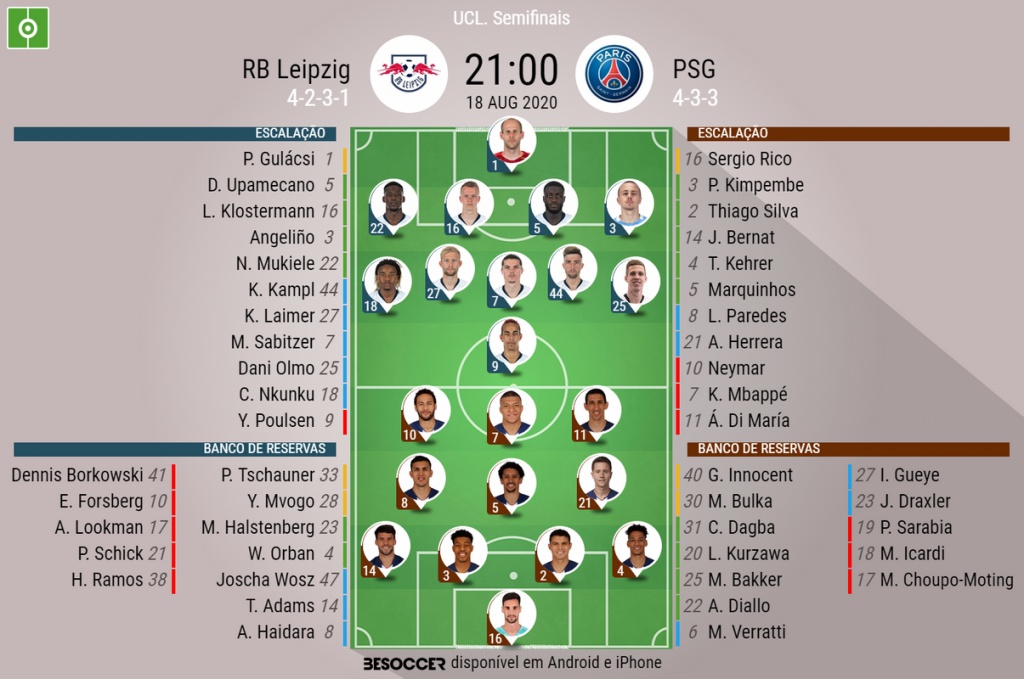 Assim Vivemos O Rb Leipzig Psg