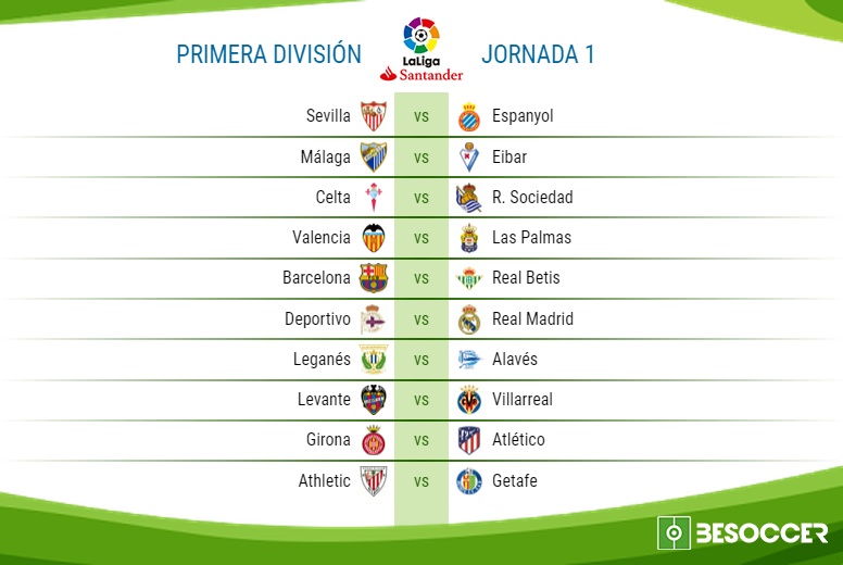 Esta Sera A Primeira Jornada Da Liga Espanhola