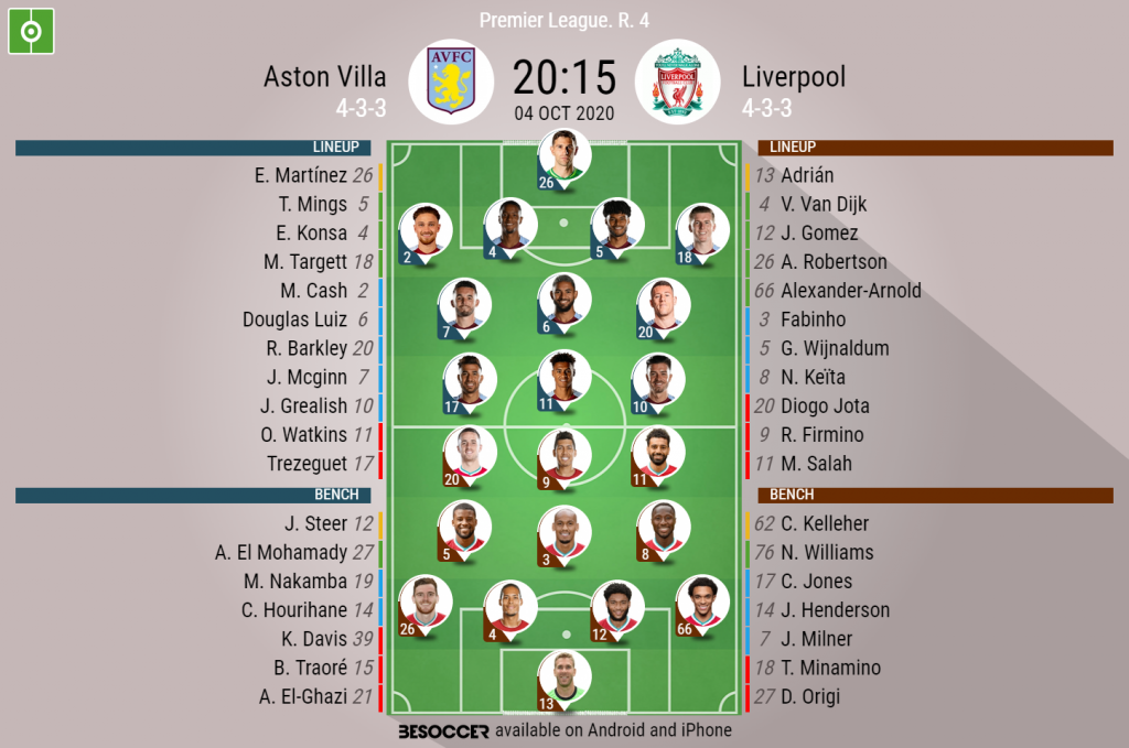 Aston Villa V Liverpool As It Happened