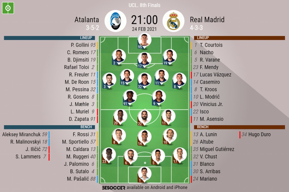 Atalanta V Real Madrid As It Happened
