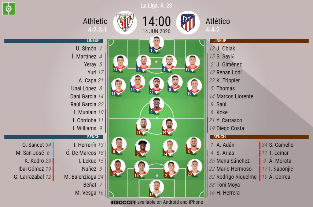 Athletic V Atletico As It Happened
