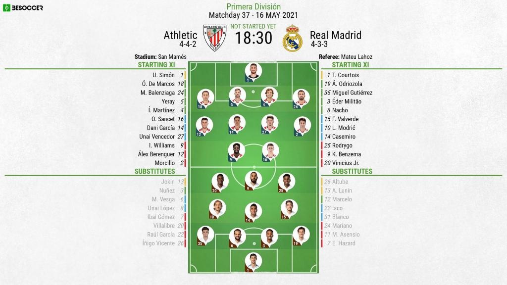 Athletic V Real Madrid As It Happened