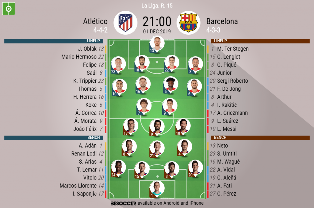 Atlético v Barcelona - as it happened - BeSoccer