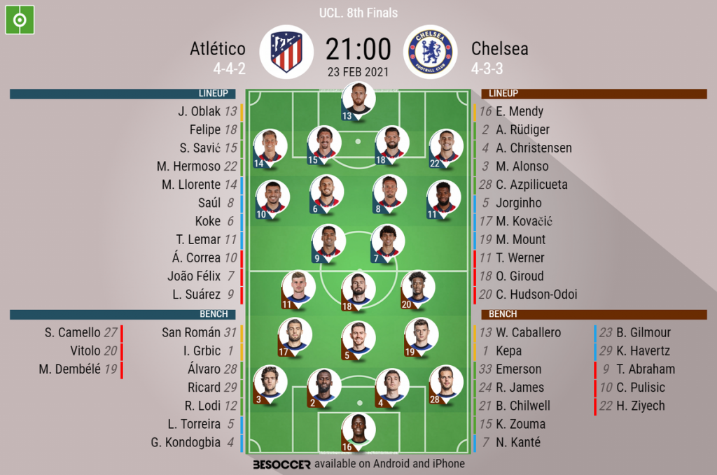 Atletico V Chelsea As It Happened