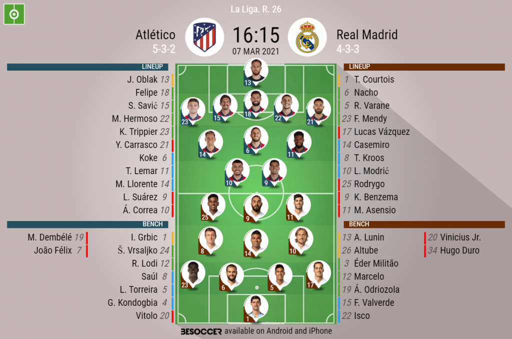 Atletico V Real Madrid As It Happened