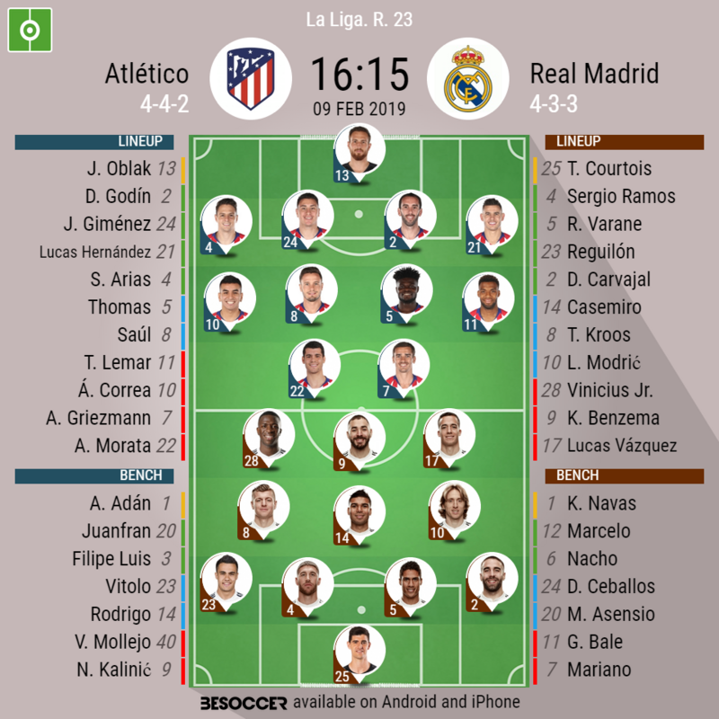 Atletico V Real Madrid As It Happened