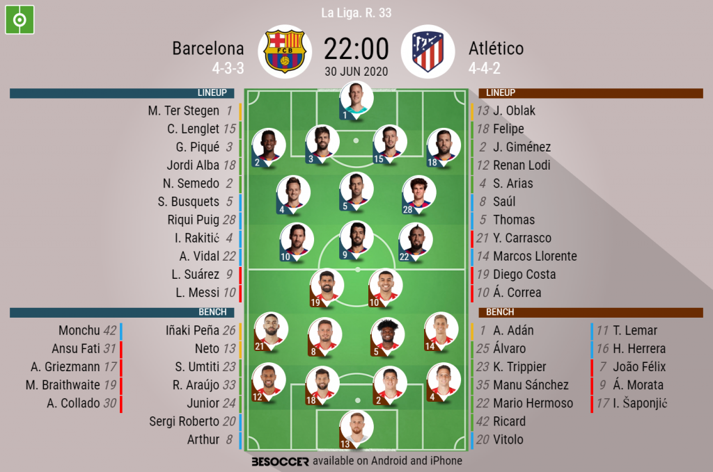 Barcelona V Atletico As It Happened