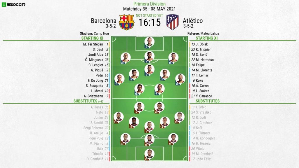 Barcelona V Atletico As It Happened