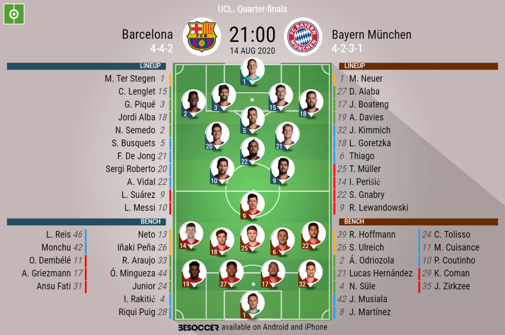 Barcelona v Bayern München - as it happened - BeSoccer
