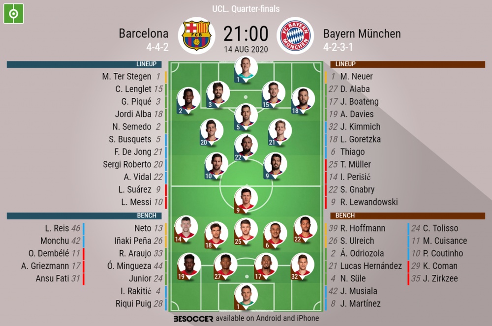 Barcelona V Bayern Munchen As It Happened