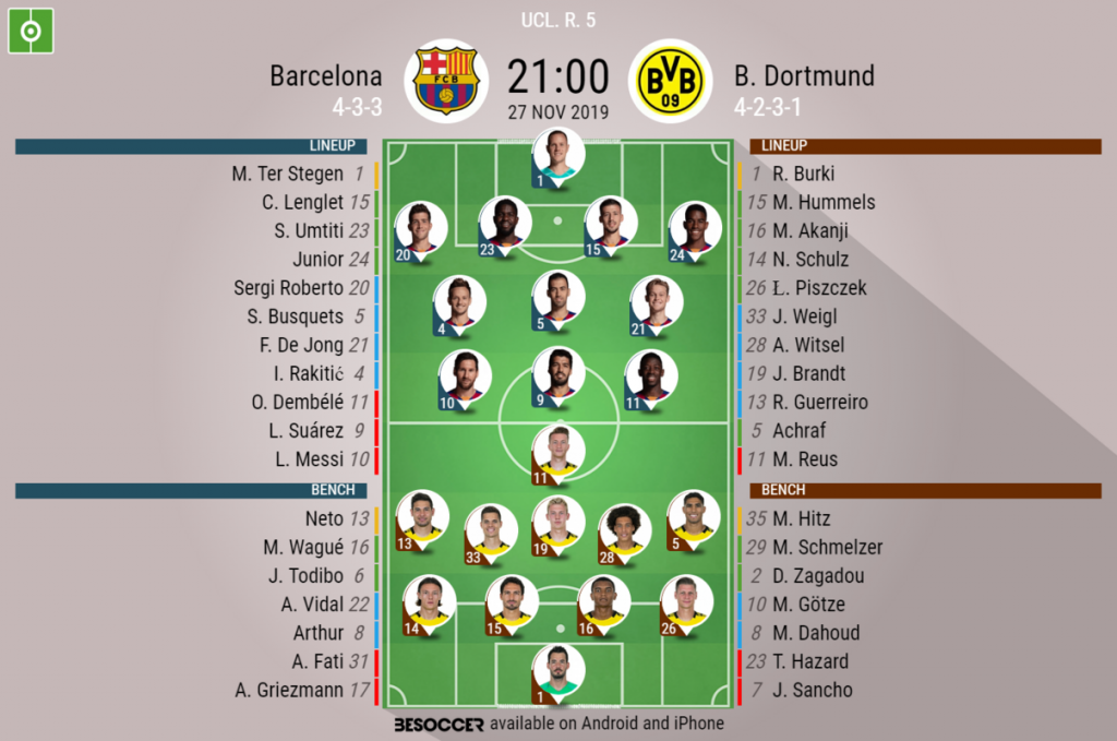 Barcelona V Dortmund As It Happened