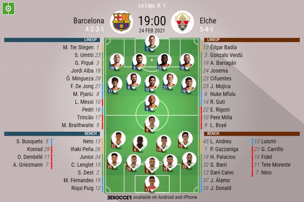 Barcelona V Elche As It Happened