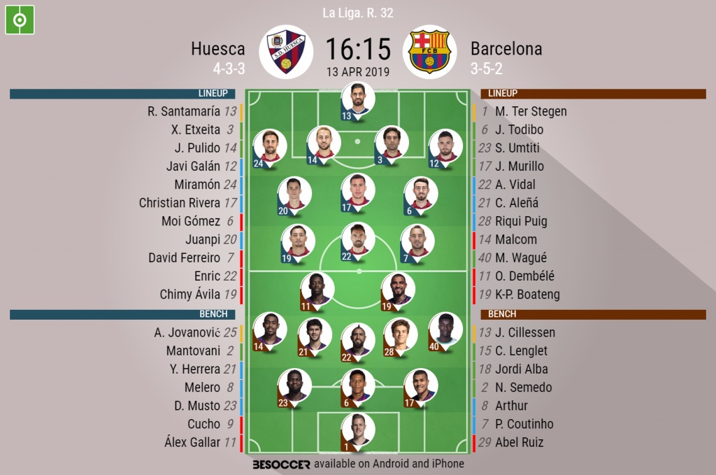 Huesca V Barcelona As It Happened