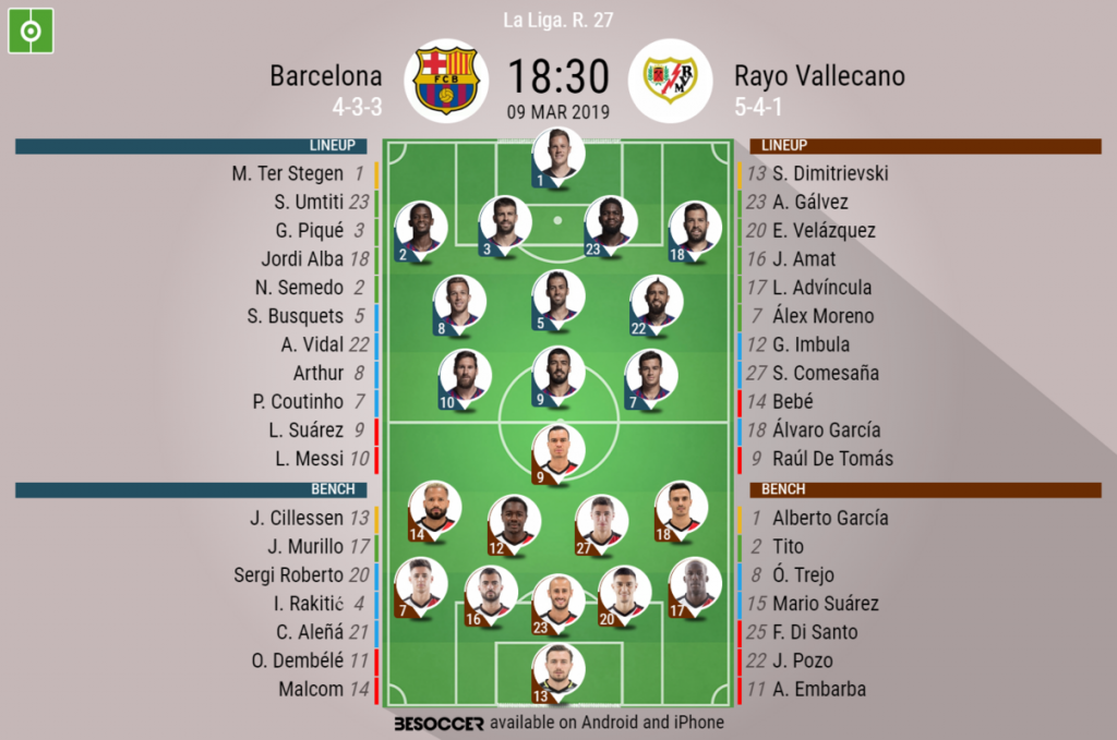 Barcelona V Rayo Vallecano As It Happened