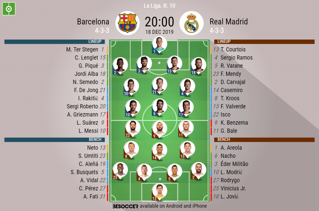 Barcelona V Real Madrid As It Happened