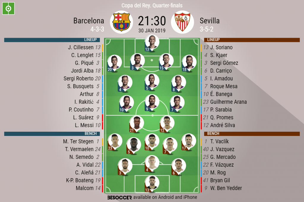 Barcelona V Sevilla As It Happened