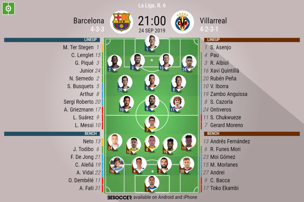 Barcelona V Villarreal - As it happened. - BeSoccer