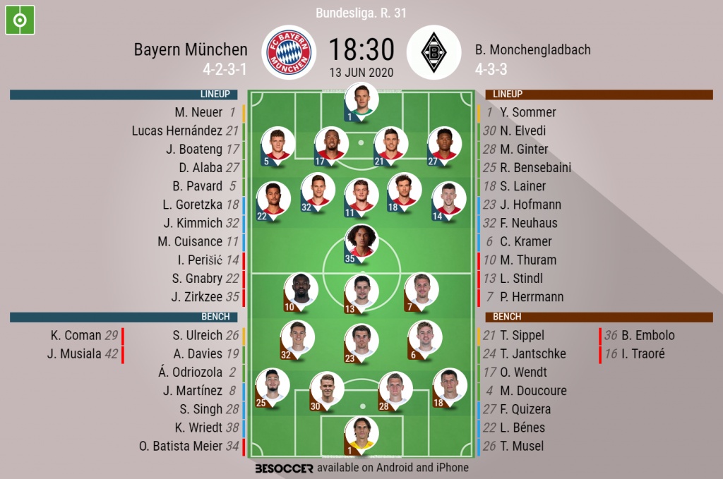 Bayern Munchen V B Monchengladbach As It Happened