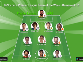 Premier League TOTW Gameweek 16. BeSoccer