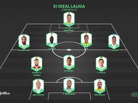 El XI de la jornada. ProFootballDB