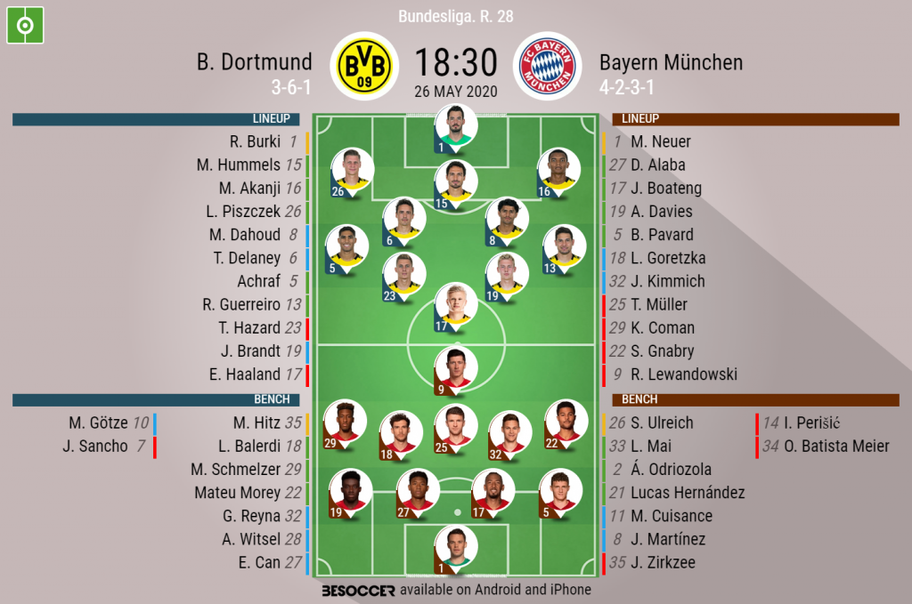 B Dortmund V Bayern Munchen As It Happened