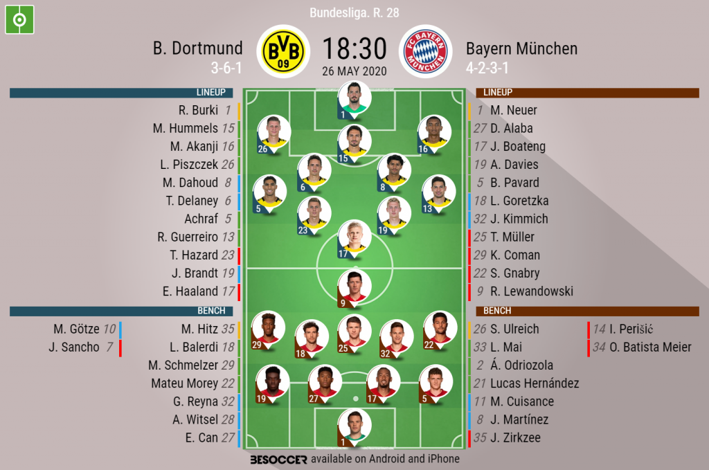 B. Dortmund v Bayern München - as it happened - BeSoccer