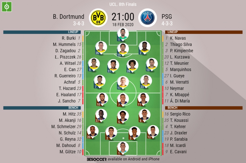 B Dortmund V Psg As It Happened