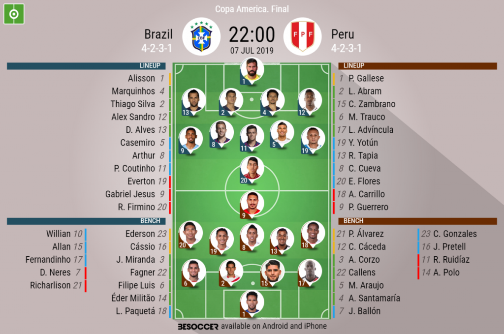 Brazil V Peru As It Happened