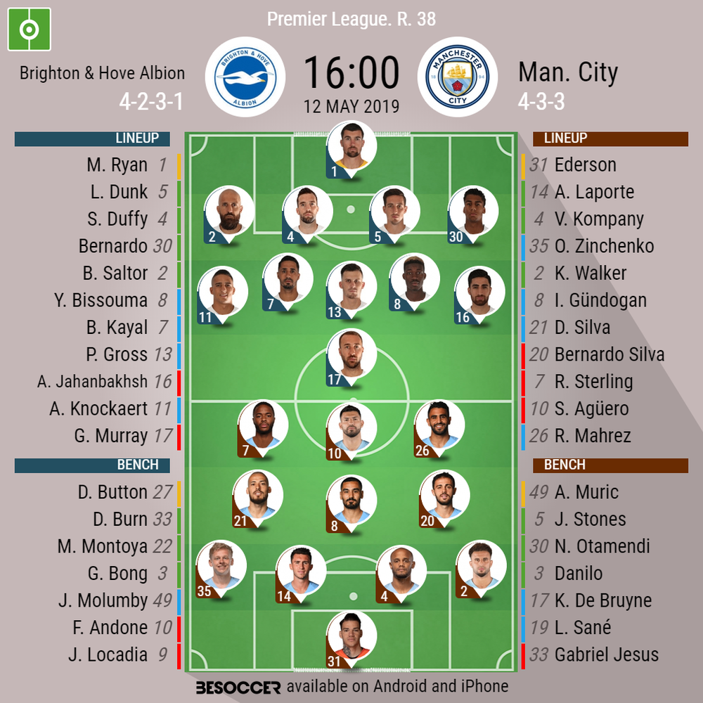 Brighton V Manchester City As It Happened