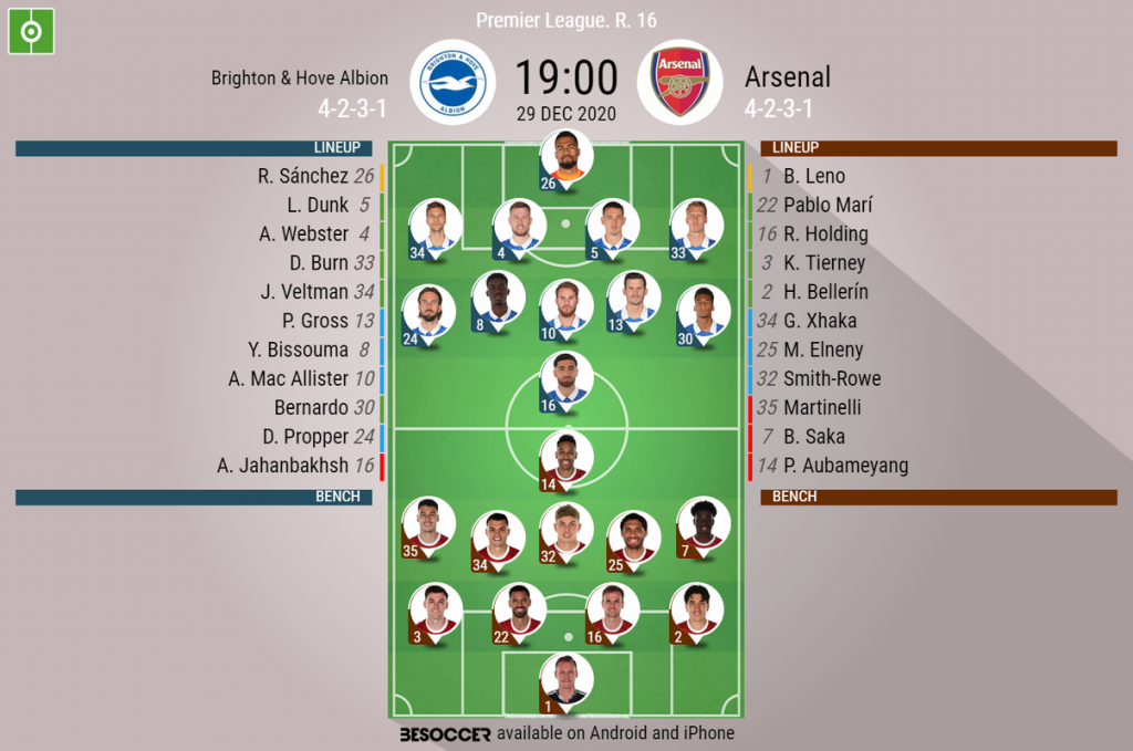 Brighton Hove Albion V Arsenal As It Happened