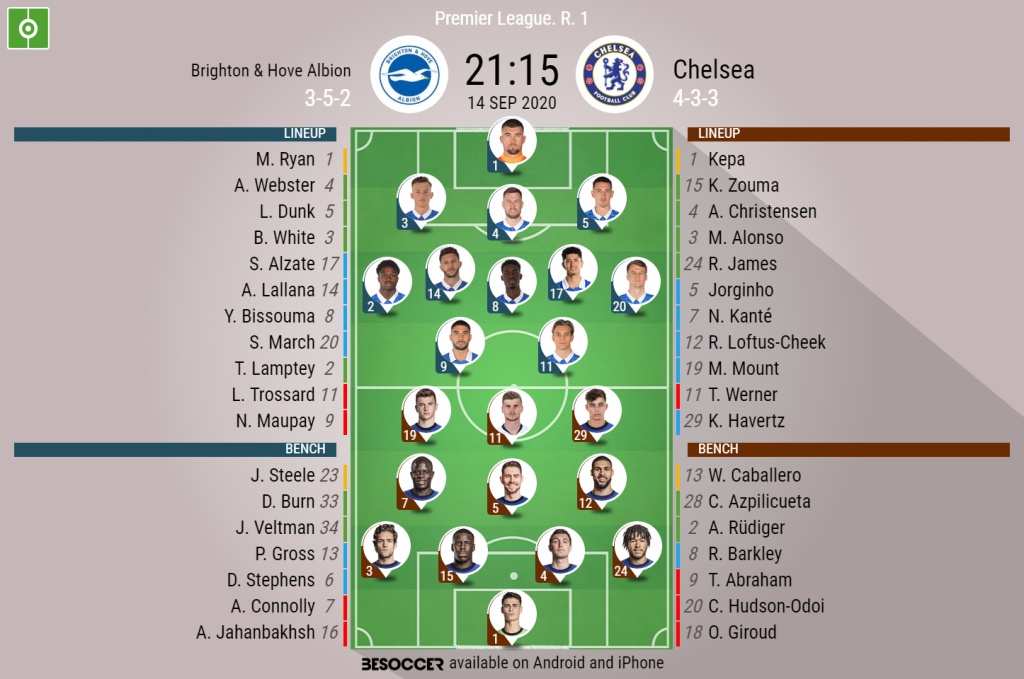 Brighton Hove Albion V Chelsea As It Happened