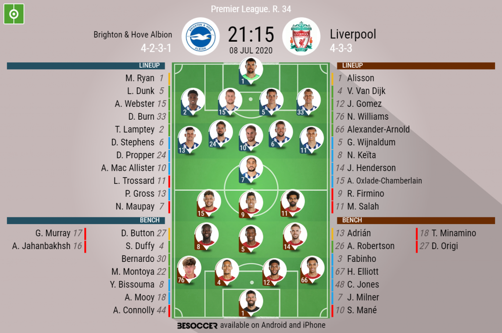 Brighton Hove Albion V Liverpool As It Happened