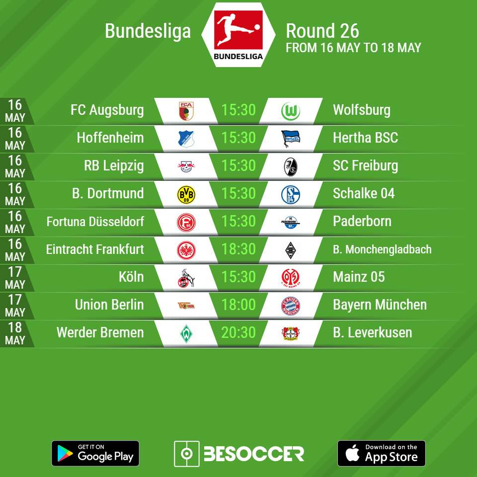 Official Bundesliga To Return On 16th May Besoccer