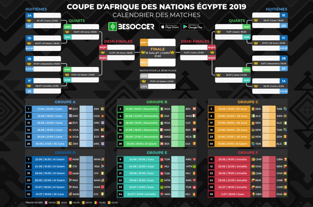 Calendrier De La Coupe Dafrique 2022 Le calendrier de la Coupe d'Afrique des nations 2019